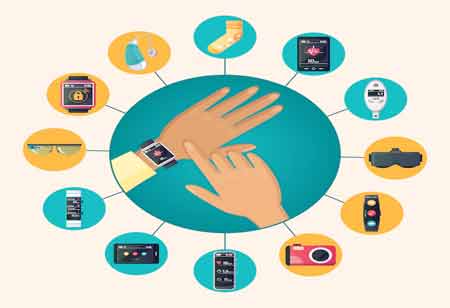 Unlocking Workplace Potential: Wearable Tech Benefits