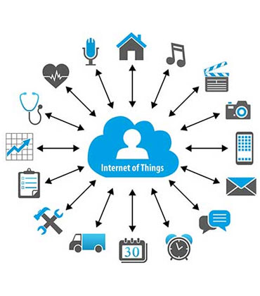 Building Low Cost IoT Sensor Networks