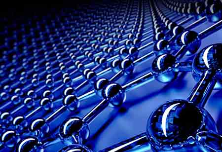 Innovation in Sensor Technology as the Driver of Growth 