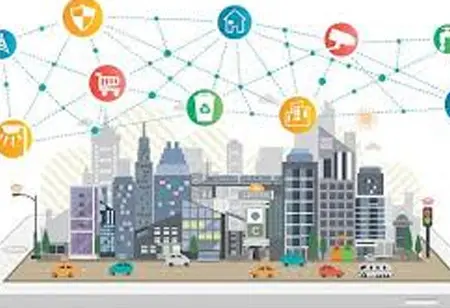 Chief Components of GIS 