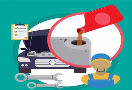 Lubrication Technology and Industrial Evolution 