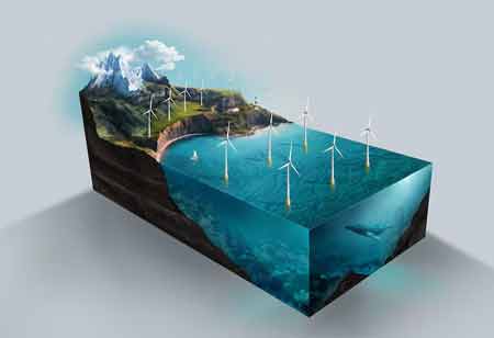 Top Technological Innovations for Climate Adaptation
