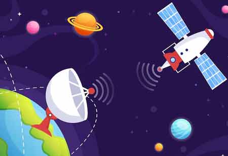 Exploring the Future Possibilities of Satellite Communication